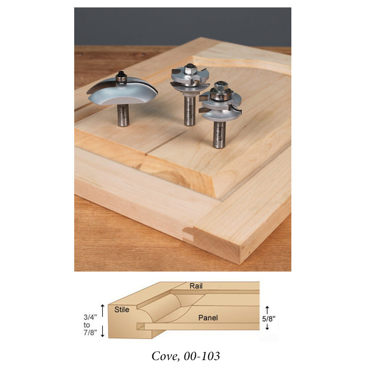 Cove router bit set for woodworking, shown on a cabinet door with cutaway diagram