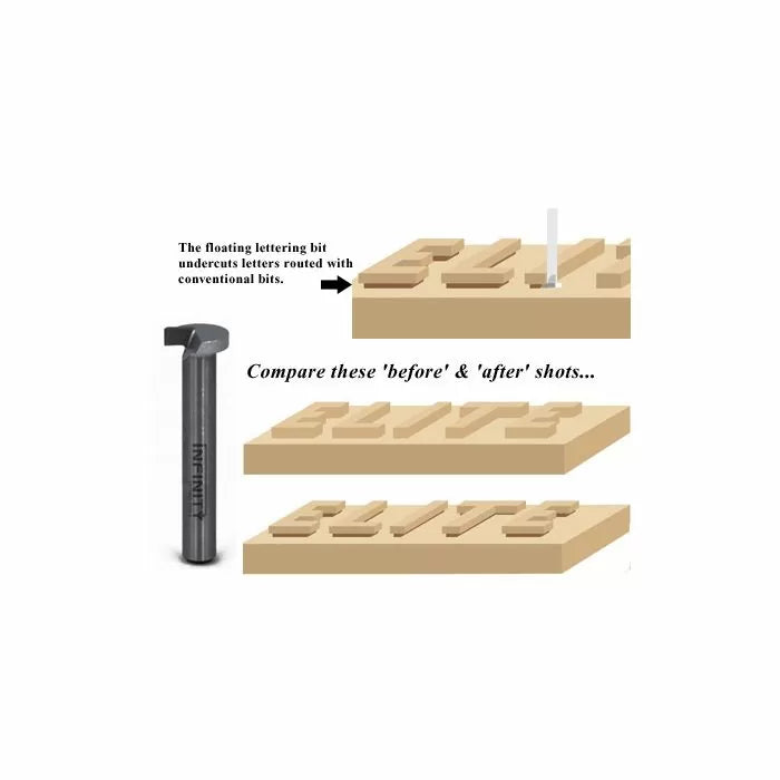 Floating lettering router bit beside wood samples showing before and after undercut letters.