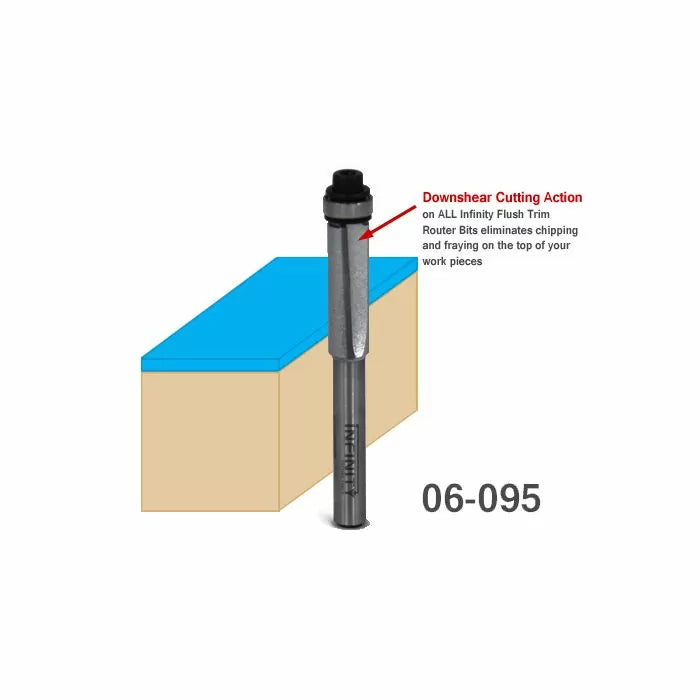 Flush trim router bit with downshear cutting action beside a wood block, labeled 06-095.