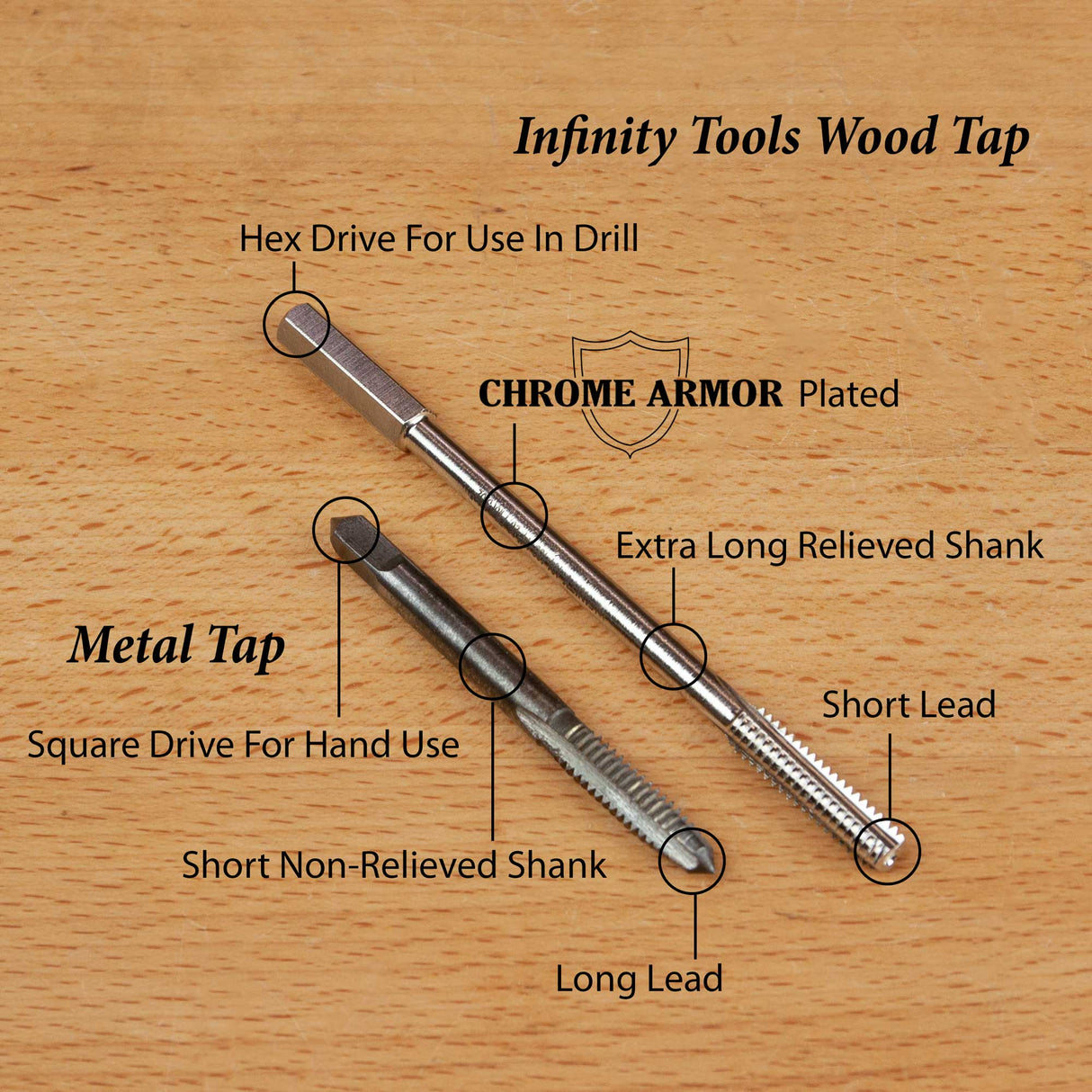 Wood tap vs metal tap comparison showing differences in drive, shank, lead, and plating features.