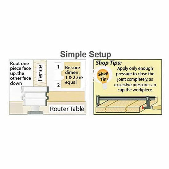 Simple setup diagram for router table joinery with woodworking tips and pressure guidance.
