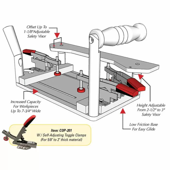 Woodworking jig with adjustable safety visor, self-adjusting toggle clamps, low friction base.