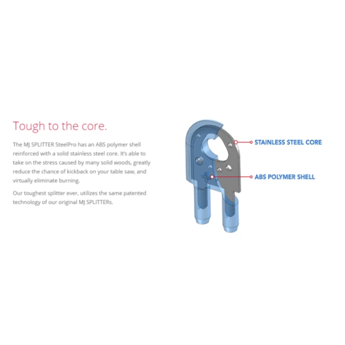 Diagram of woodworking tool part with stainless steel core and ABS polymer shell labels