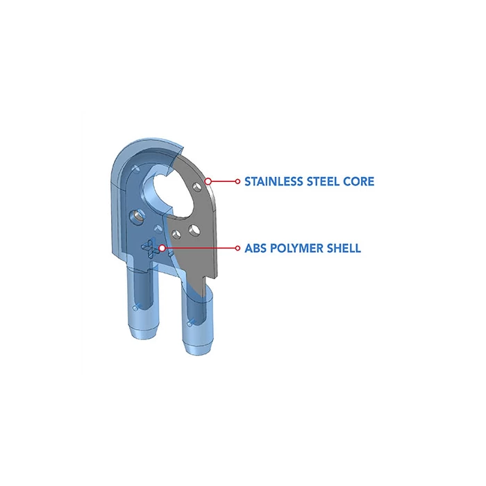 Cutaway diagram of woodworking tool part showing stainless steel core and ABS polymer shell.