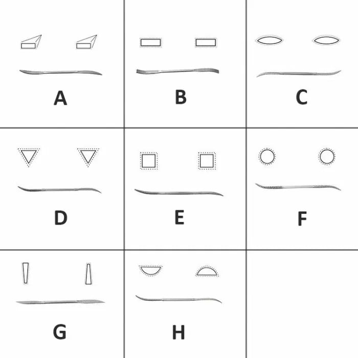 Comparison chart of woodworking joinery joint shapes, with labeled diagrams for different types.