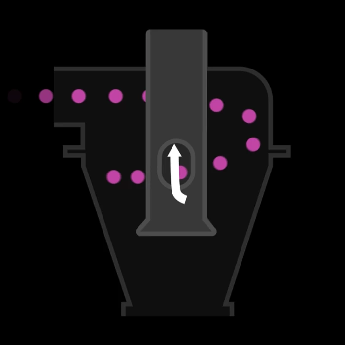 Dust separator diagram with pink particles and airflow arrow, woodworking tool accessory