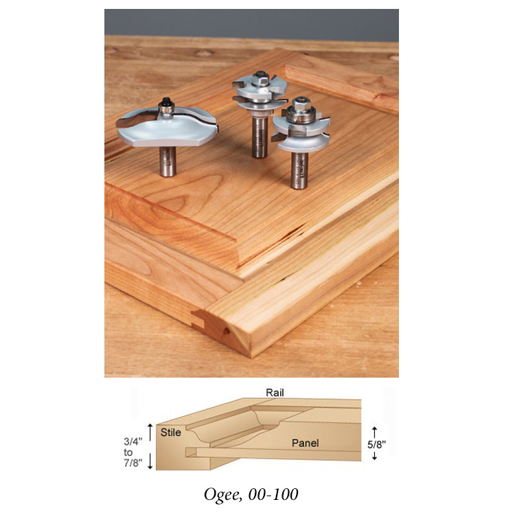 Ogee router bit set with cabinet door frame on wood table, joinery diagram below