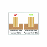 Comparison diagram of wood joints using standard bits versus plywood dado bits