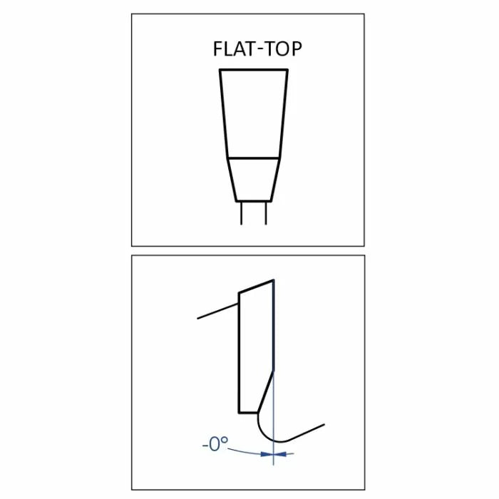 Diagram of a flat-top saw blade tooth with side and front profile views for woodworking