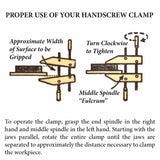 Instructional diagram showing how to use a woodworking handscrew clamp, with labeled parts and tightening steps.