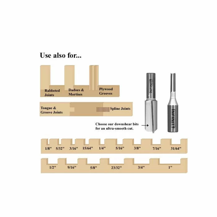Carbide straight router bits with woodworking joint examples and cut sizes for rabbets, dadoes, grooves, tongue and groove, and spline joints.