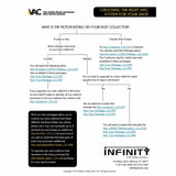 iVac system selection flowchart for dust collector motor rating, switch, and package options