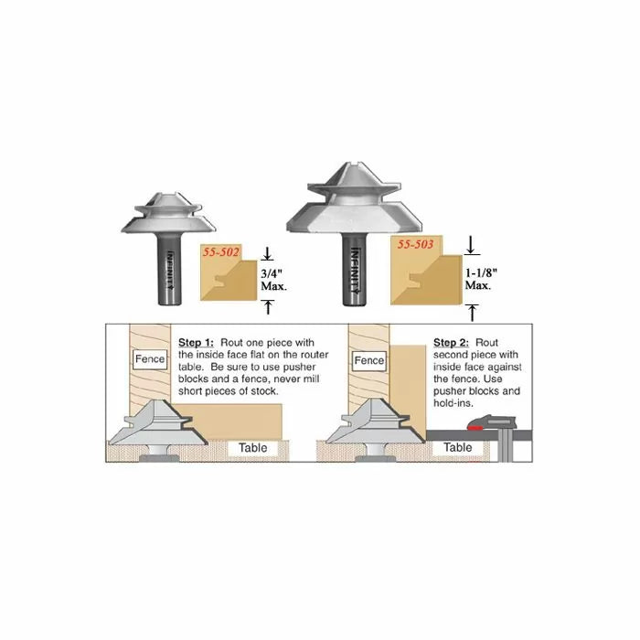 Router table joinery bits with step-by-step diagram for cutting cabinet door joints.