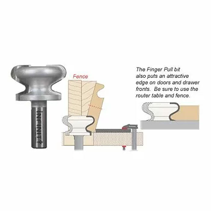 Finger pull router bit with diagrams showing edge profiling on doors and drawer fronts.