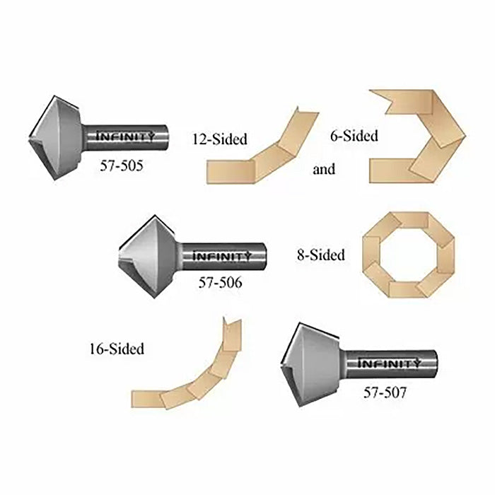 Miter fold router bits for creating 6, 8, 12, and 16-sided woodworking joints shown with diagrams