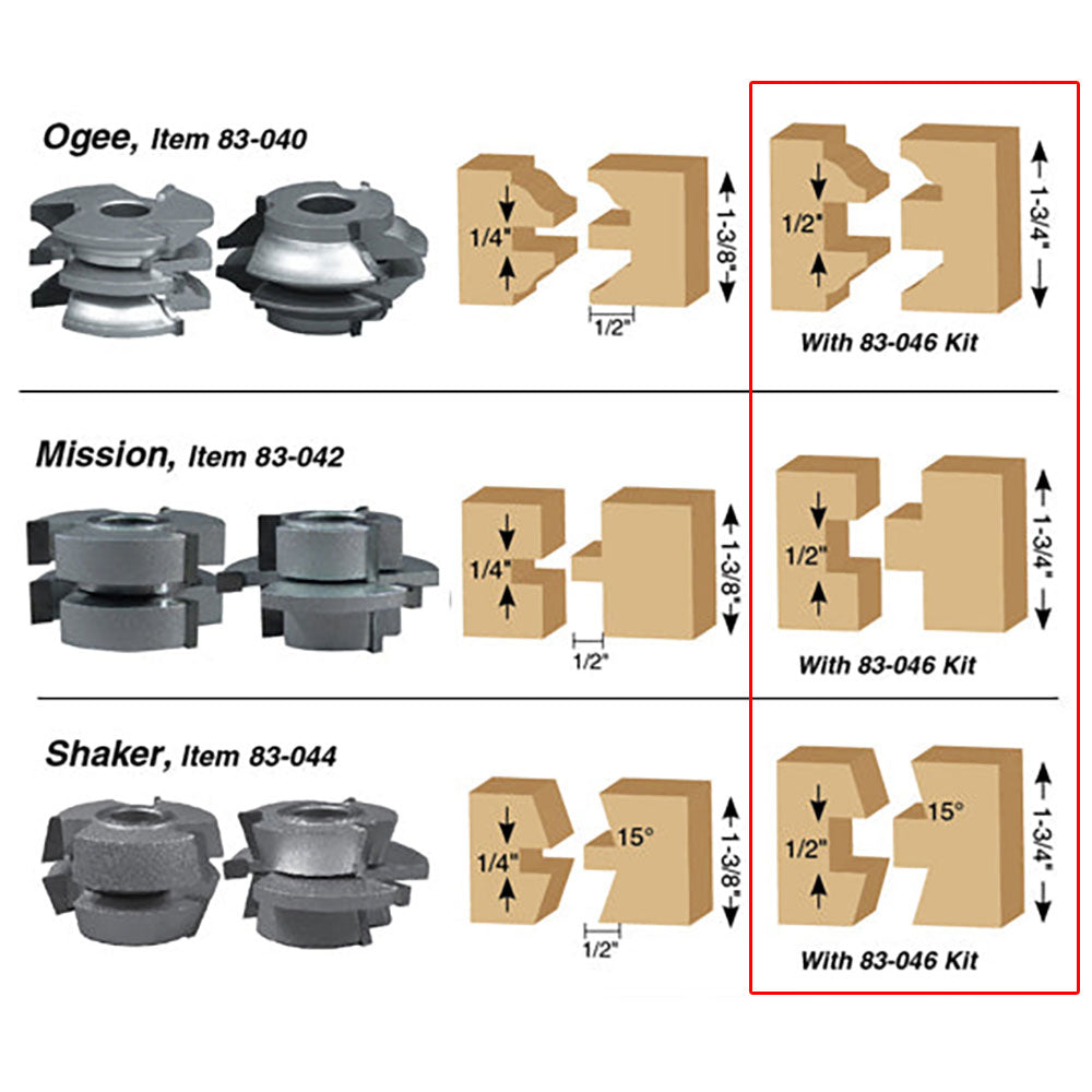 Comparative chart showing Ogee, Mission, and Shaker router bit sets with wood joint profiles and dimensions.
