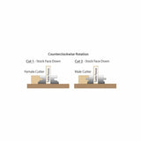 Diagram showing router table setup for female and male cutter joints with stock face down