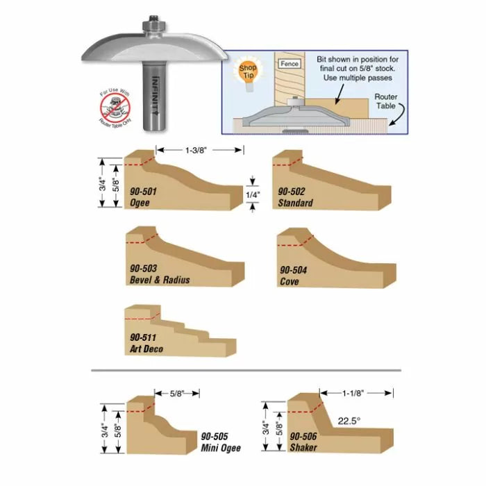Router bit with sample woodworking edge profiles including ogee, standard, cove, and shaker.