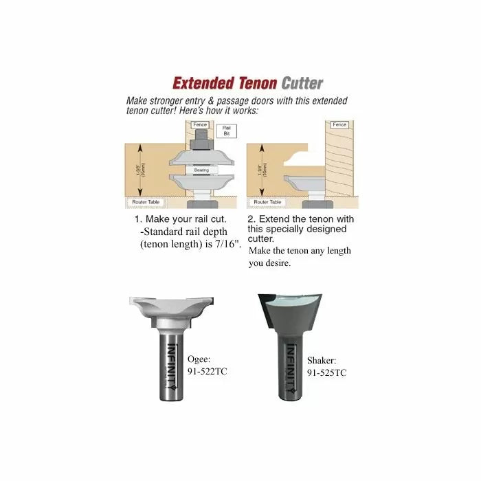 Extended tenon cutter diagram with rail cutting instructions and two router bit types, ogee and shaker.