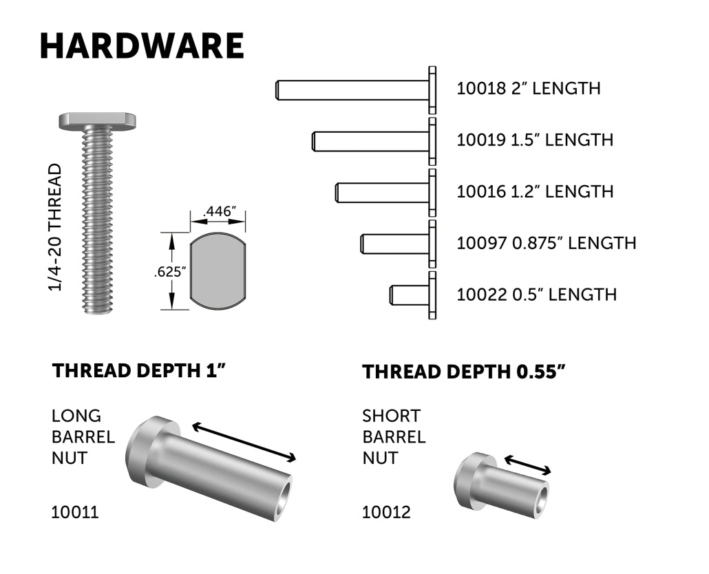 Diagram of hardware including 1/4-20 thread screws in various lengths and barrel nuts for woodworking.