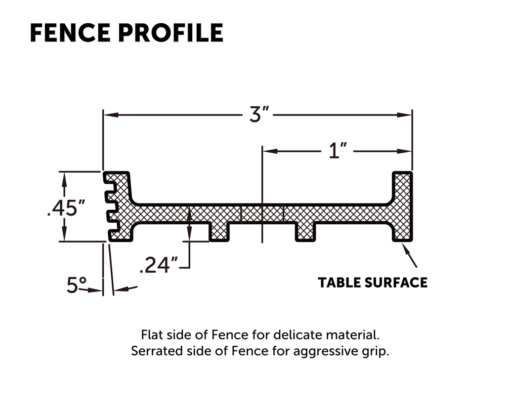 Low-profile router table fence profile diagram with serrated and flat sides, labeled dimensions.