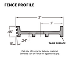 Low-profile router table fence profile diagram with serrated and flat sides, labeled dimensions.