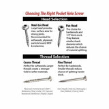 Guide comparing pocket hole screw heads and thread types for woodworking material selection.