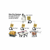 iVac Pro System diagram showing dust collector, iVac switch, table saw, router table, and iVac tools connected