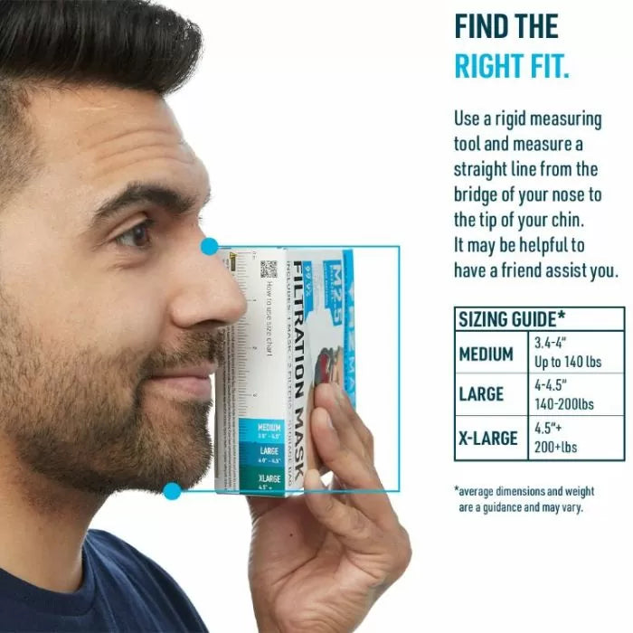 Man measuring face with ruler and mask box for filtration mask size guide