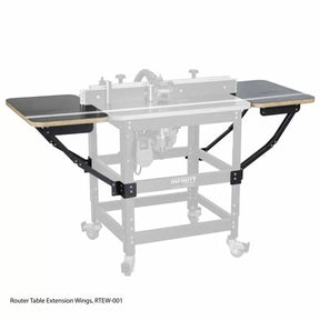 Router table extension wings attached to both sides of a woodworking router table.
